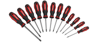 Screwdrivers
