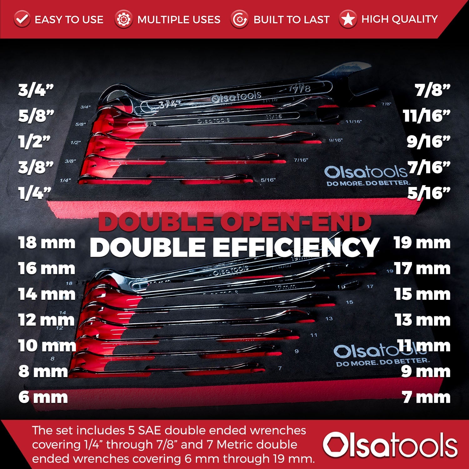 Slim Profile Wrench Set | Olsa Tools | Olsa Tools