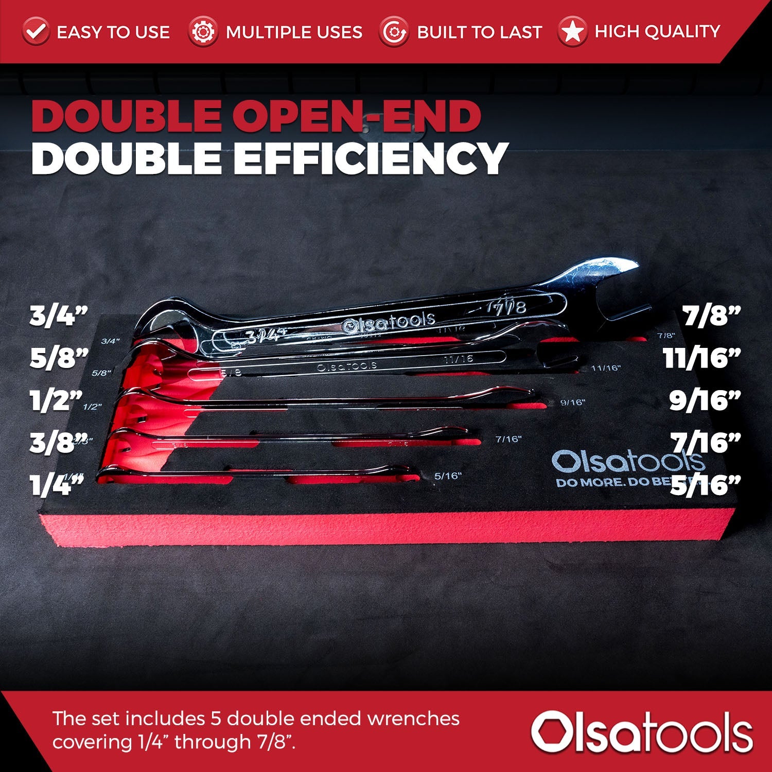 Slim Profile Wrench Set Olsa Tools Olsa Tools